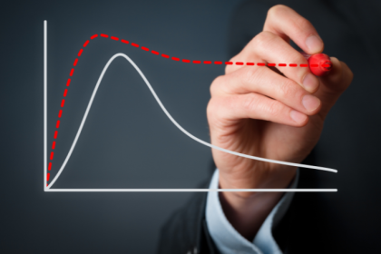 Para Kelsem Ricardo Rios Lima, entender os ciclos económicos é aprender a ler os sinais do mercado antes de todos e tomar decisões estratégicas no momento certo.