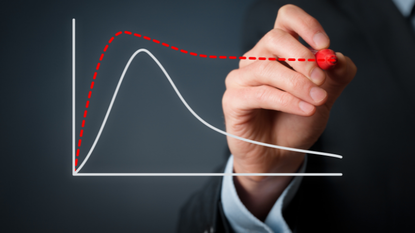 Para Kelsem Ricardo Rios Lima, entender os ciclos económicos é aprender a ler os sinais do mercado antes de todos e tomar decisões estratégicas no momento certo.